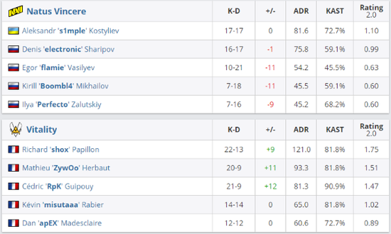 永劫无间首发支持PS5 Pro 性能大幅提升与原生4K体验