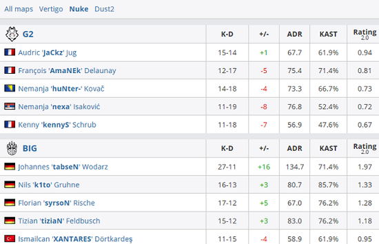 蓉城电竞盛宴即将开启 BLAST DOTA2大满贯赛精彩预告